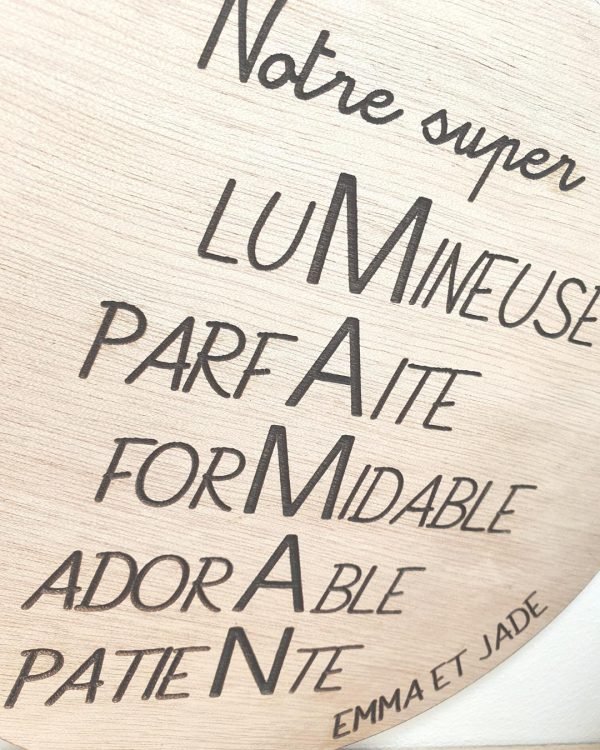 Panneau fête des mères cadeau