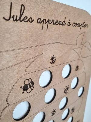 couvercle trofast Ikea apprendre à compter
