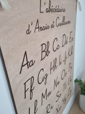 abécédaire-personnalisable